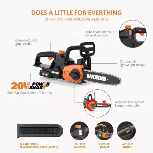 WG322E-WORX-CORDLESS-CHAIN-SAW-20V-25CM-3 WG322E WORX cordless chain saw 20V 25CM featuring auto chain tension, oil level indicator, anti-slip handle, and lightweight ergonomic design.
